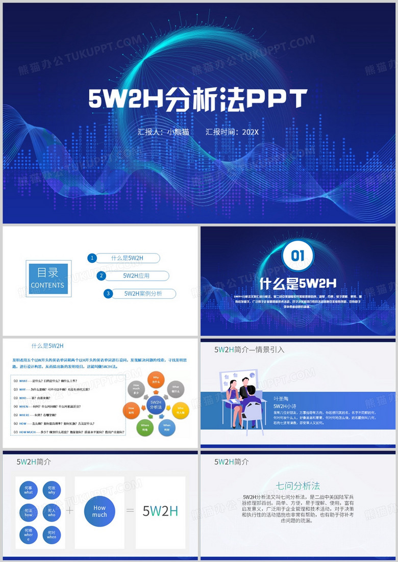 蓝色简约风5w2h分析法PPT模板