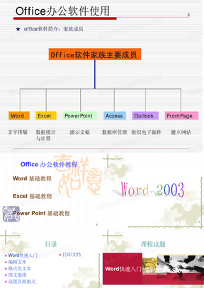 Office办公软件教程