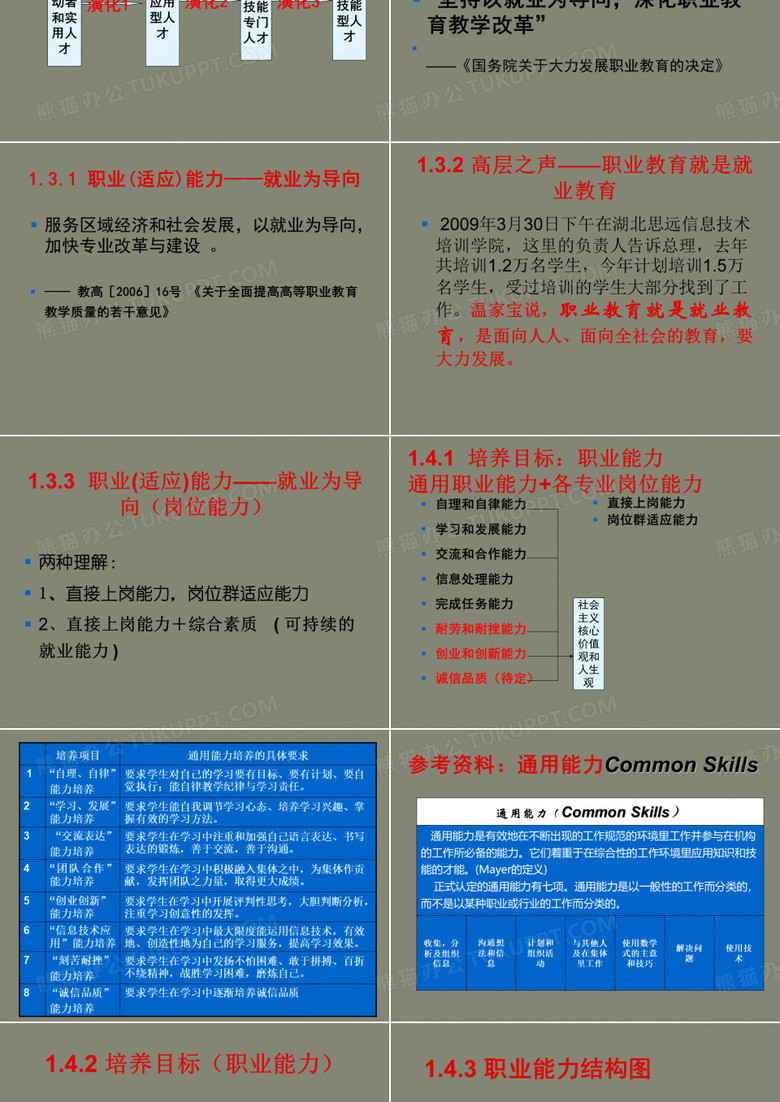 构建人才培养新体系no.