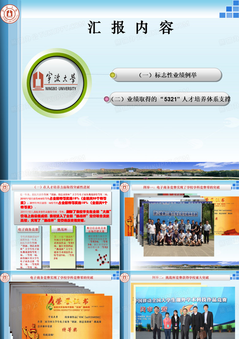 人才培养突出业绩奖汇报