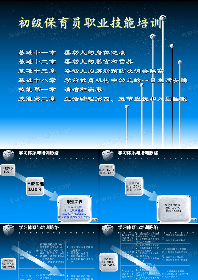 保育员初级培训课程