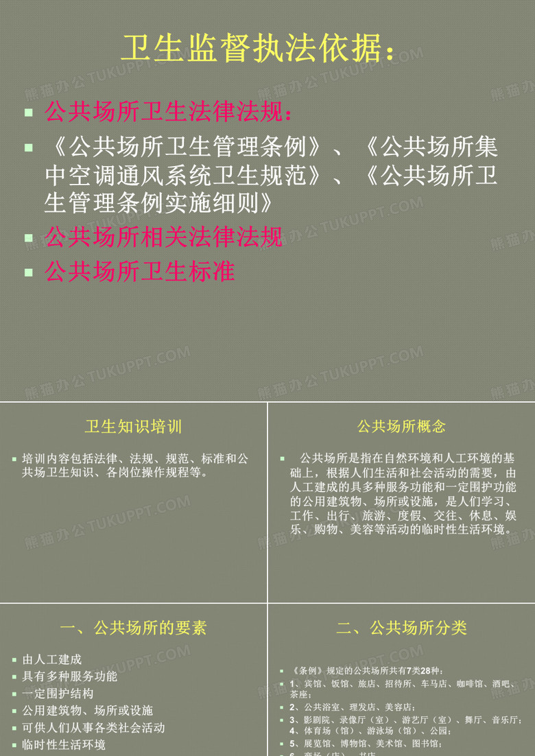 公共场所从业人员培训