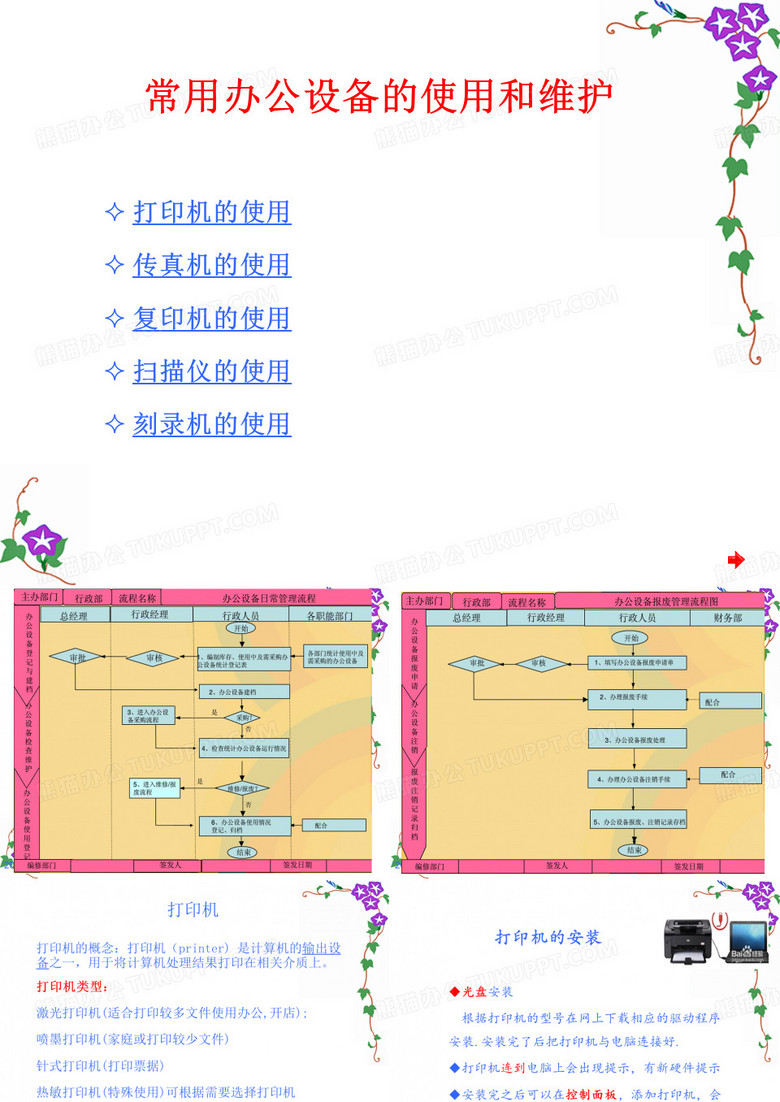 常用办公设备的使用