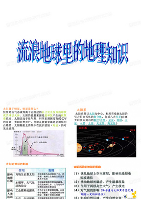 流浪地球里的地理知识