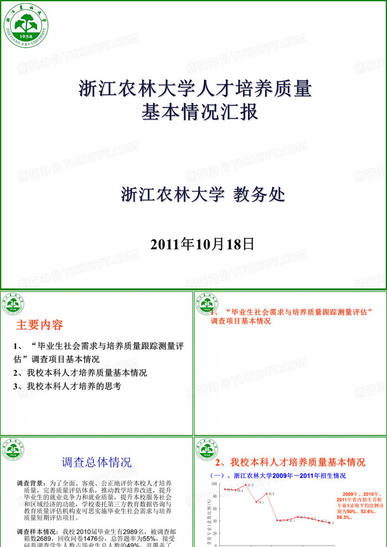 人才培养质量基本情况汇报