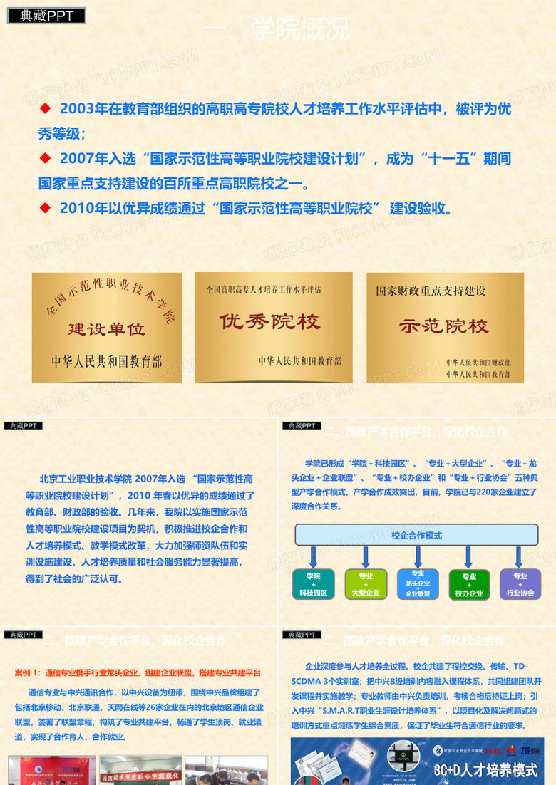 人才培养模式改革PPT课件