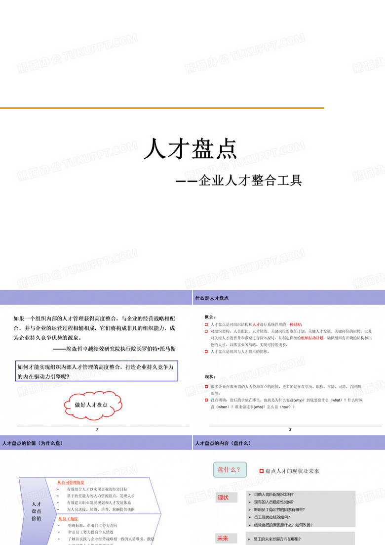 人才盘点——企业人才整合的工具