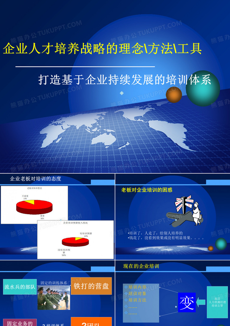 企业人才培养战略