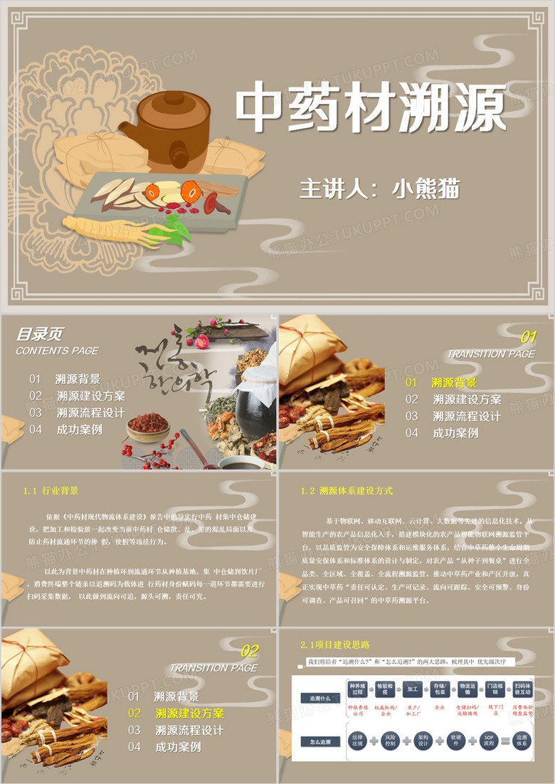 中草药溯源方案PPT模板