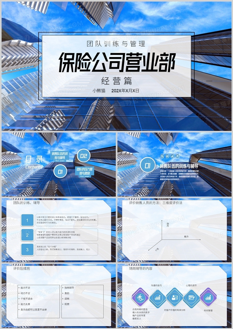 保险公司团险部营业部经营篇PPT模板
