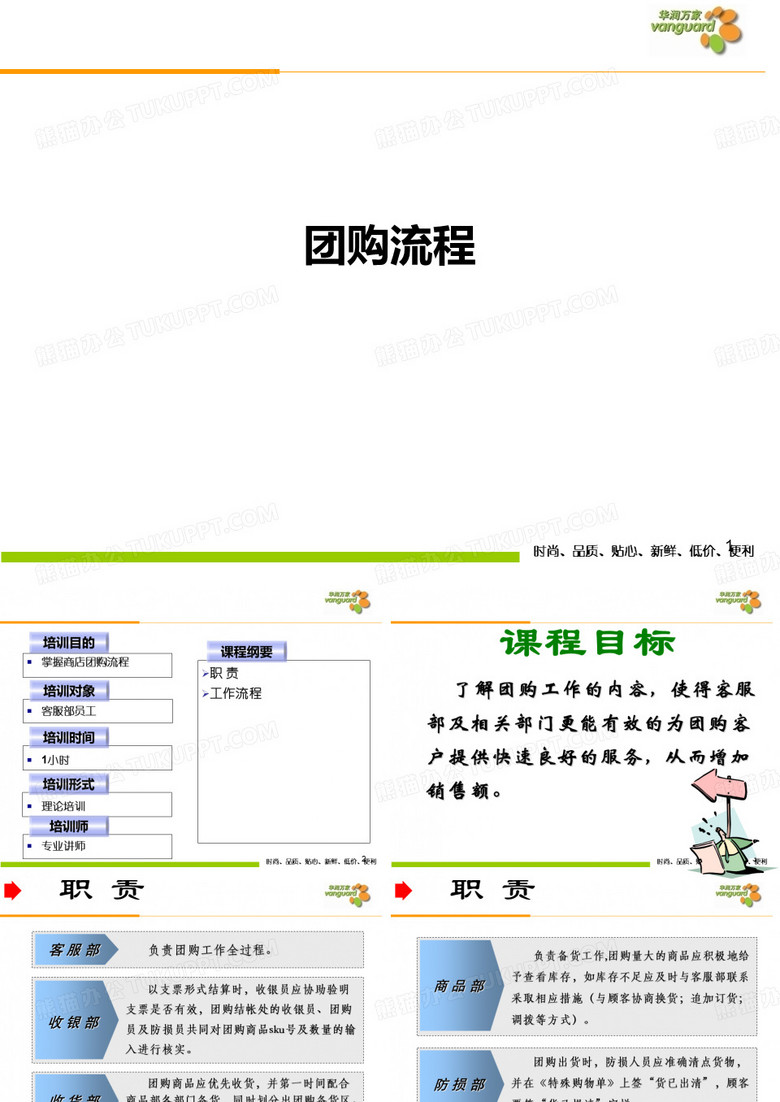 团购流程