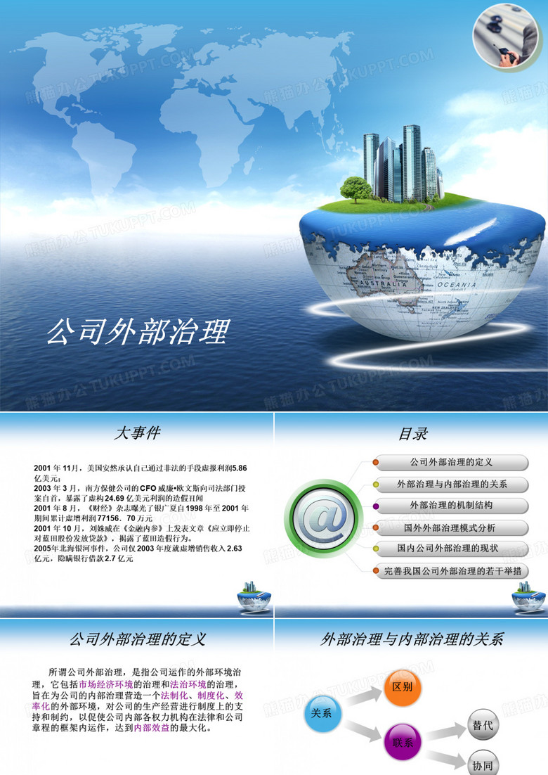 【公司治理】公司外部治理