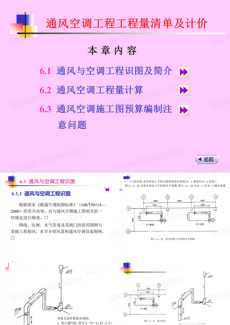 通风空调工程预算-通风空调工程预算