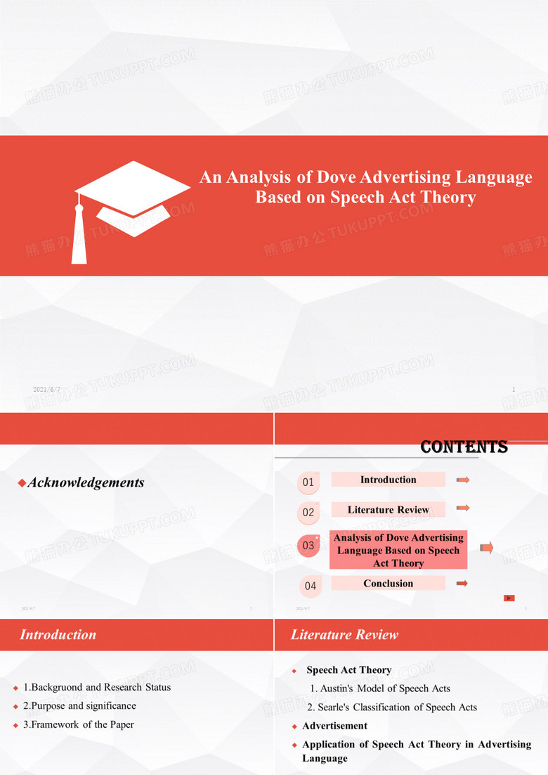 英语专业论文答辩PPT