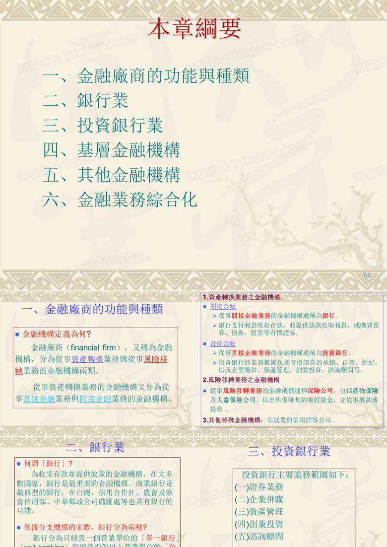 利率与利率的决定
