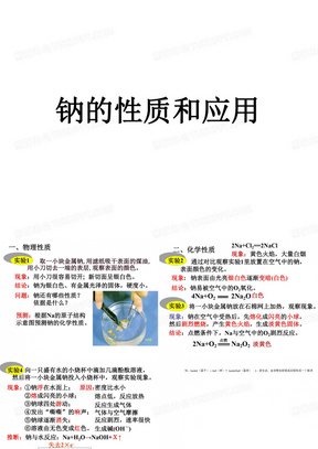 上海人教版二年级下册语文绝句