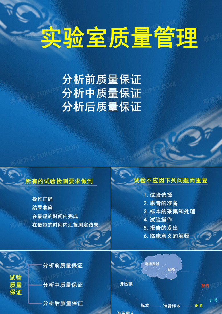 分析前分析中分析后质量控制