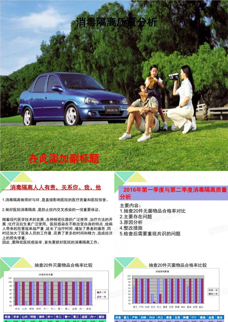 消毒隔离质量分析