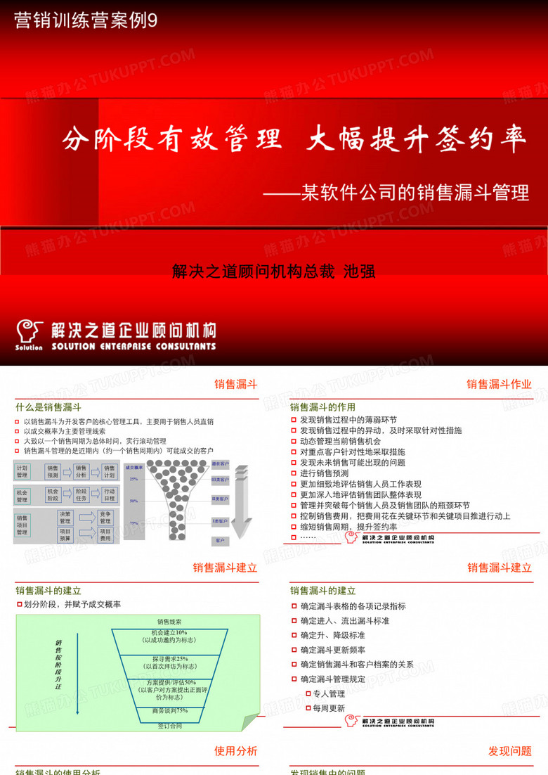 某公司的销售漏斗管理
