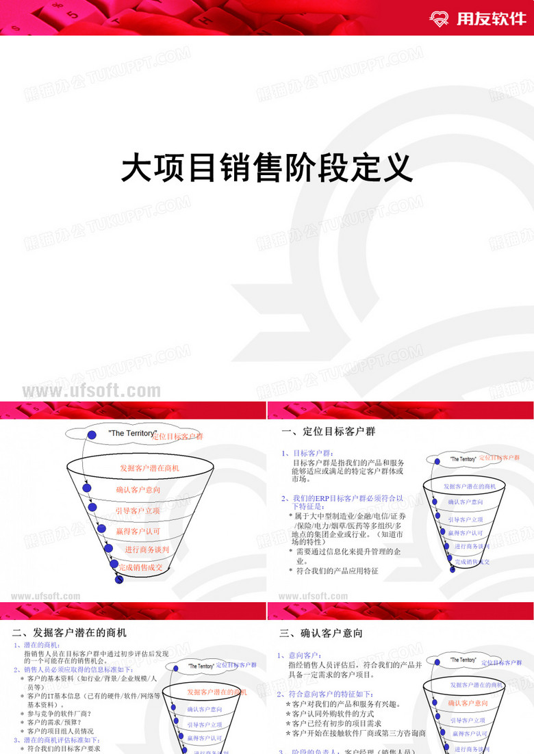 大项目销售的销售漏斗(经典)