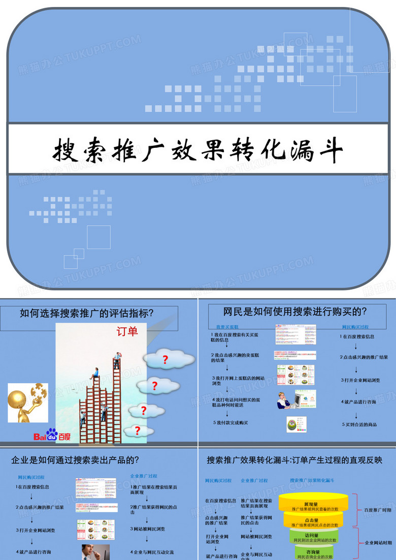 搜索推广效果转化漏斗 PPT