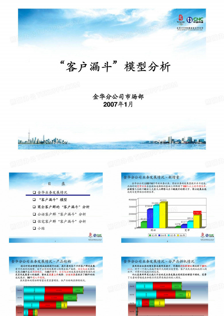 2019最新“客户漏斗”模型分析化学