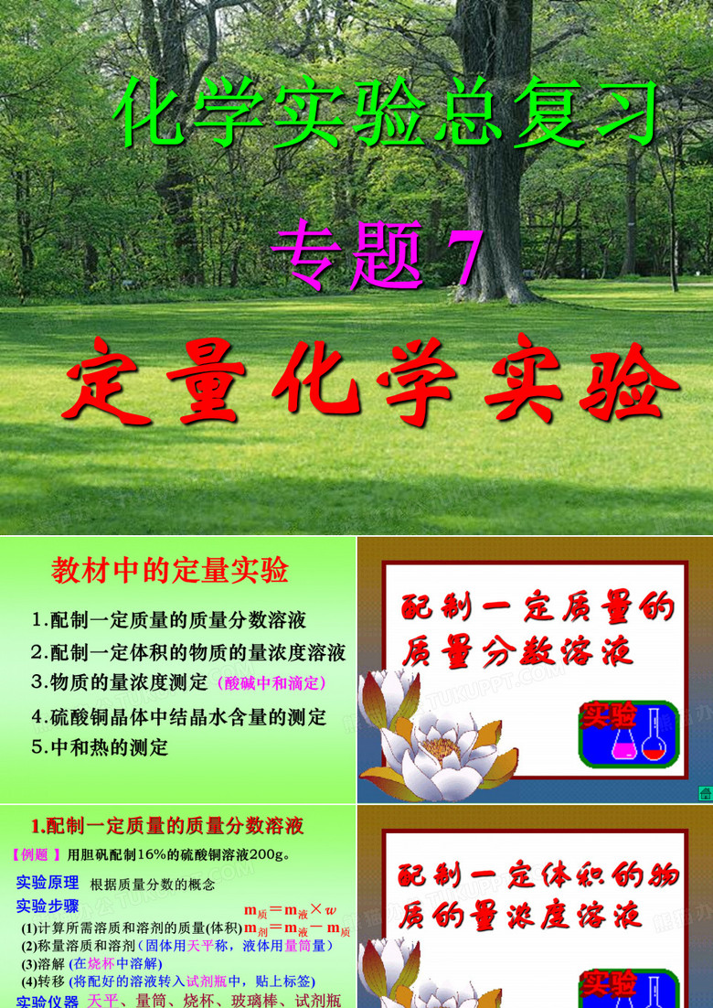 定量化学实验