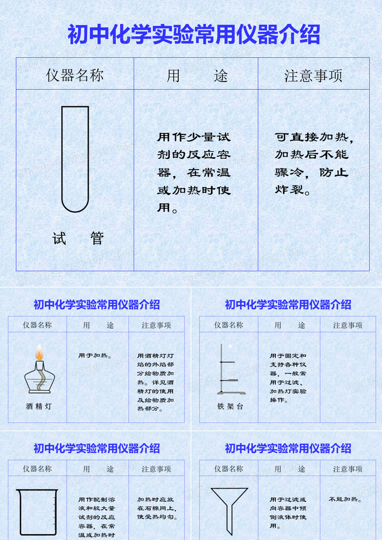 化学实验常用仪器介绍