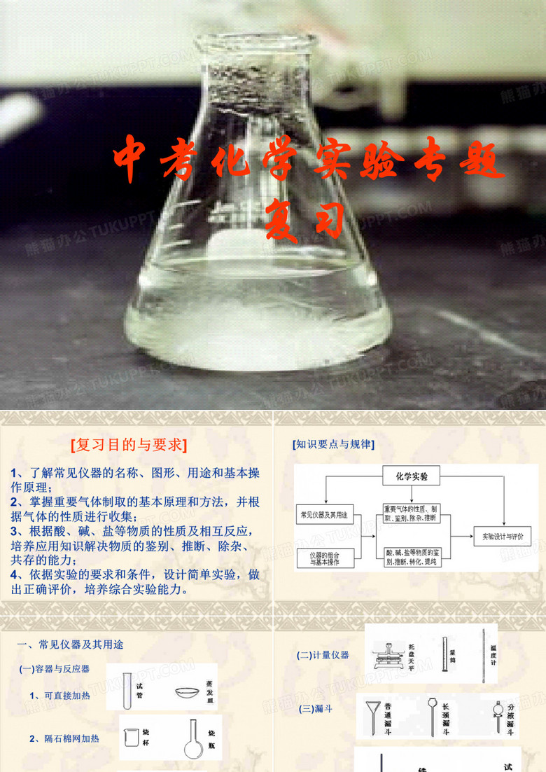 化学中考化学实验专题复习