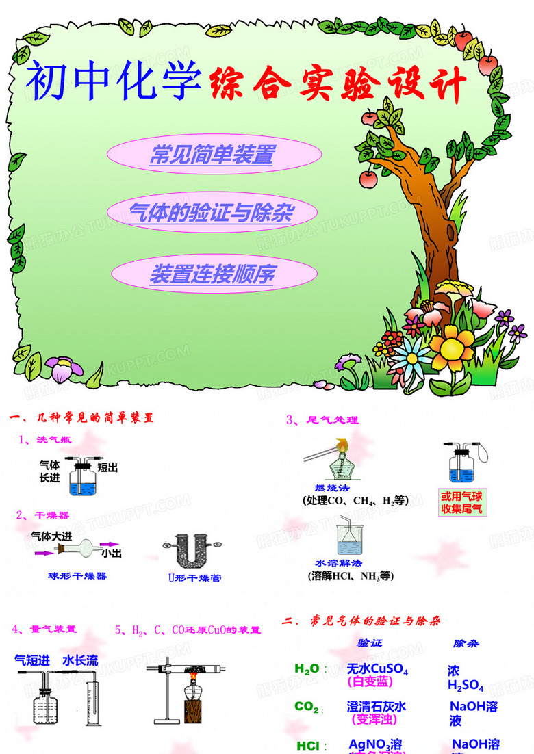 初中化学实验设计