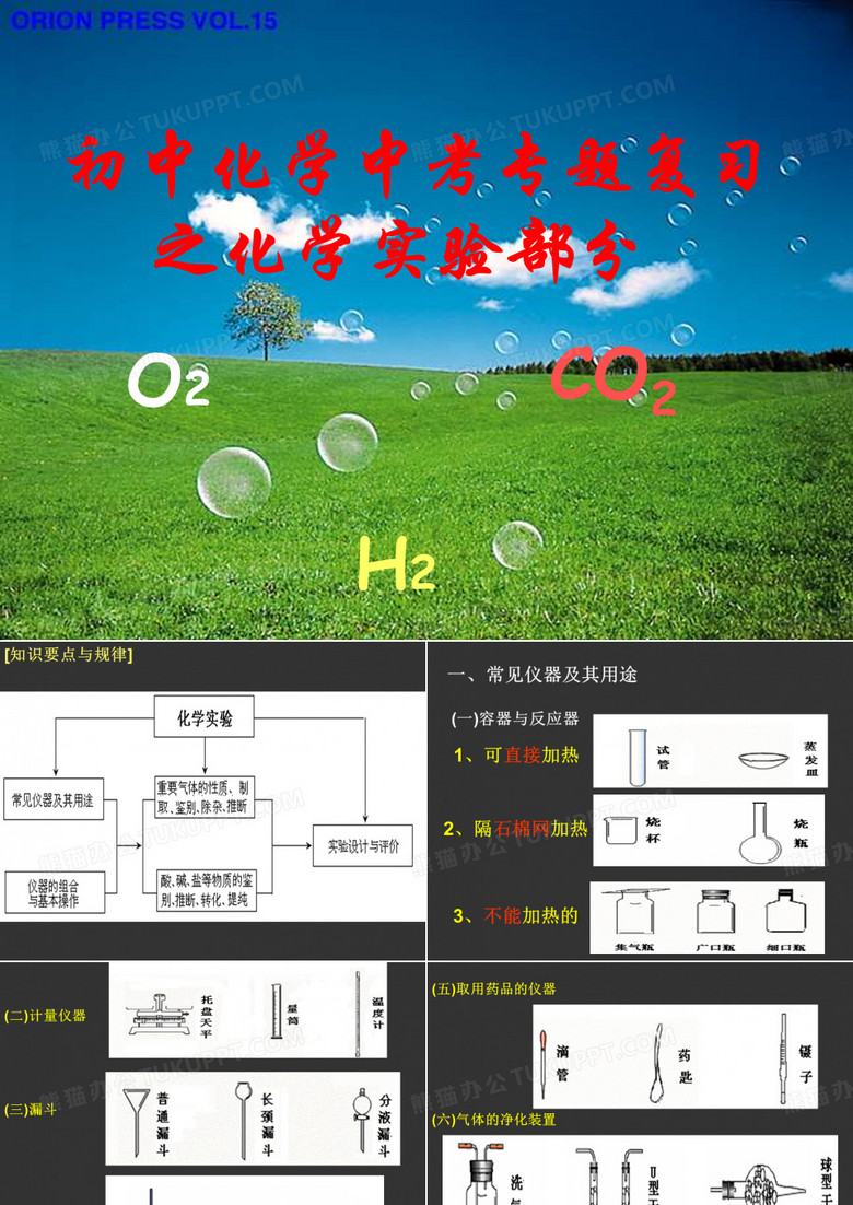 初中化学总复习实验专题