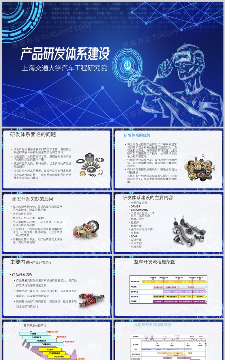 蓝色科技风产品研发体系建设PPT模板