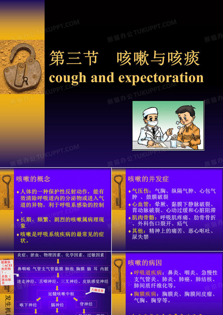 症状学课件