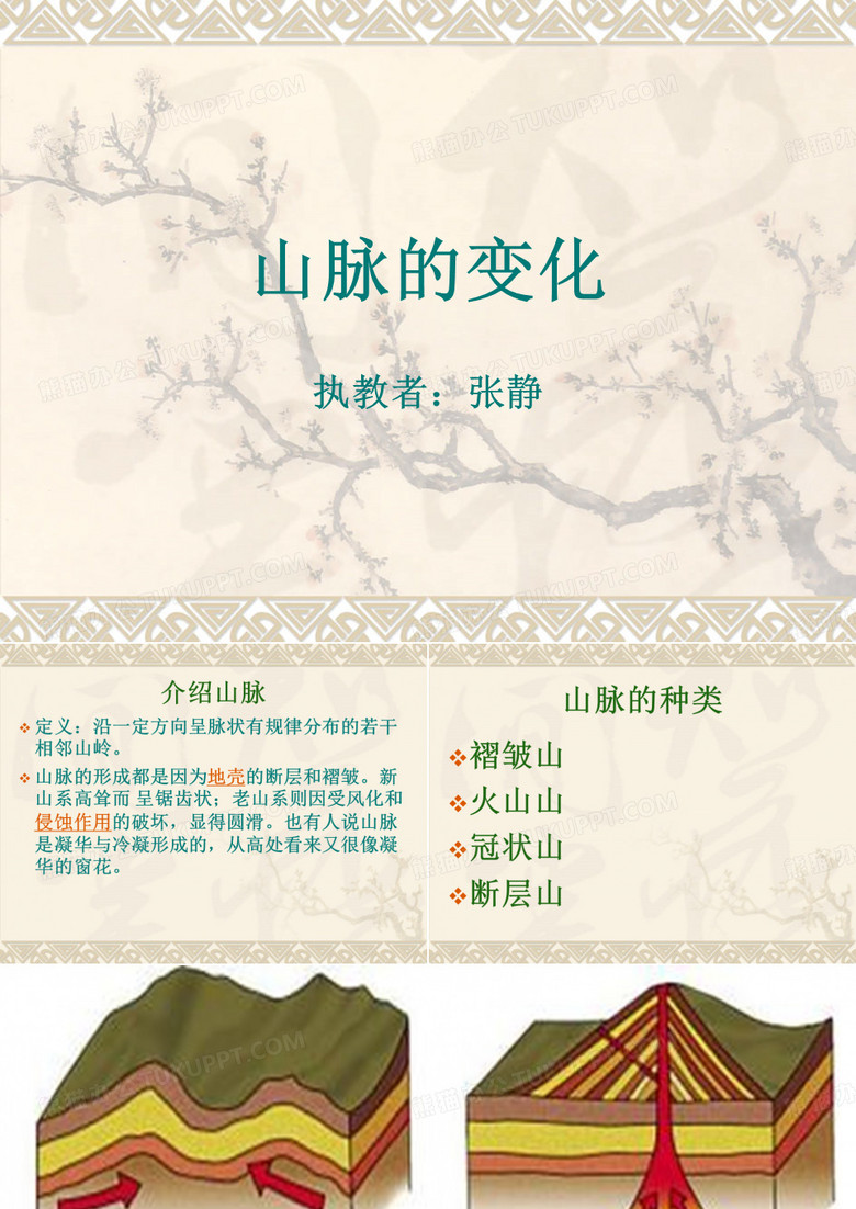 山脉的变化