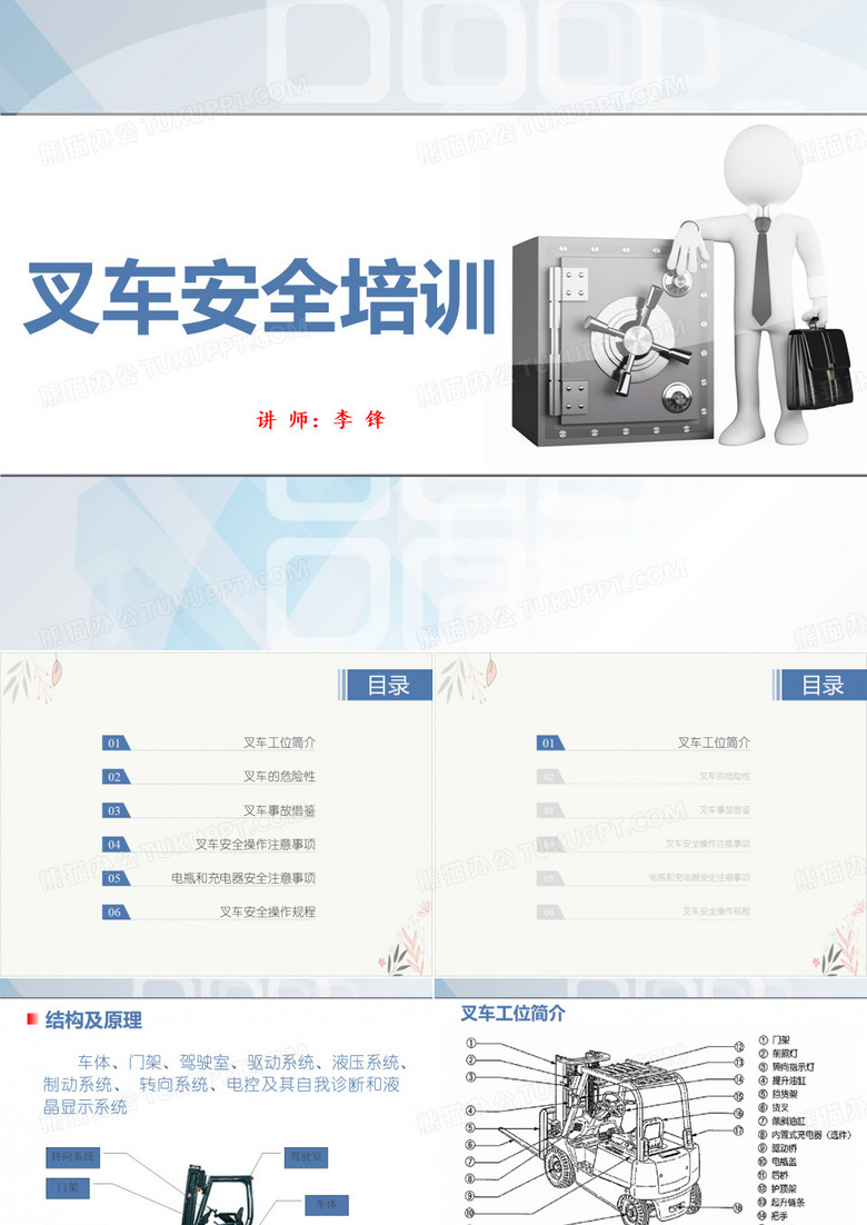 叉车安全课件ppt(51张)