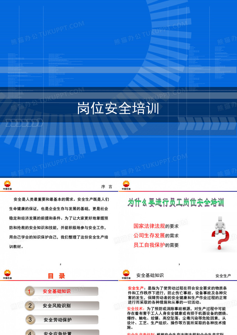 岗位安全培训课件(PPT 51页)