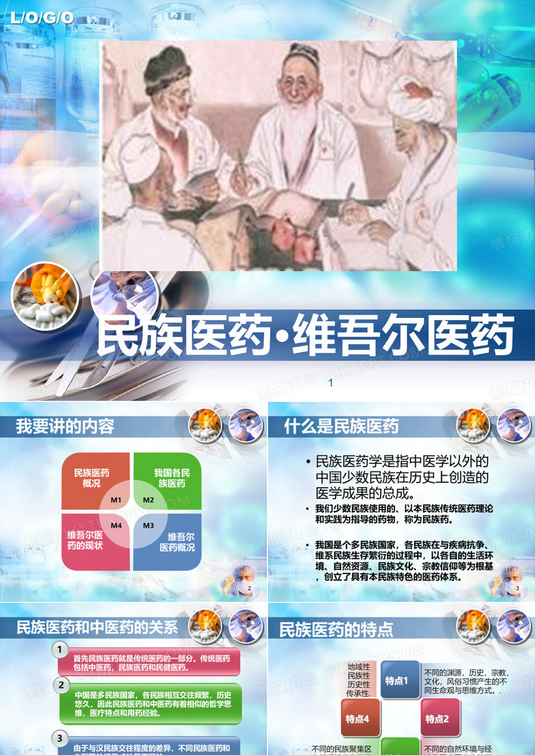 民族医药·维吾尔医药PPT课件