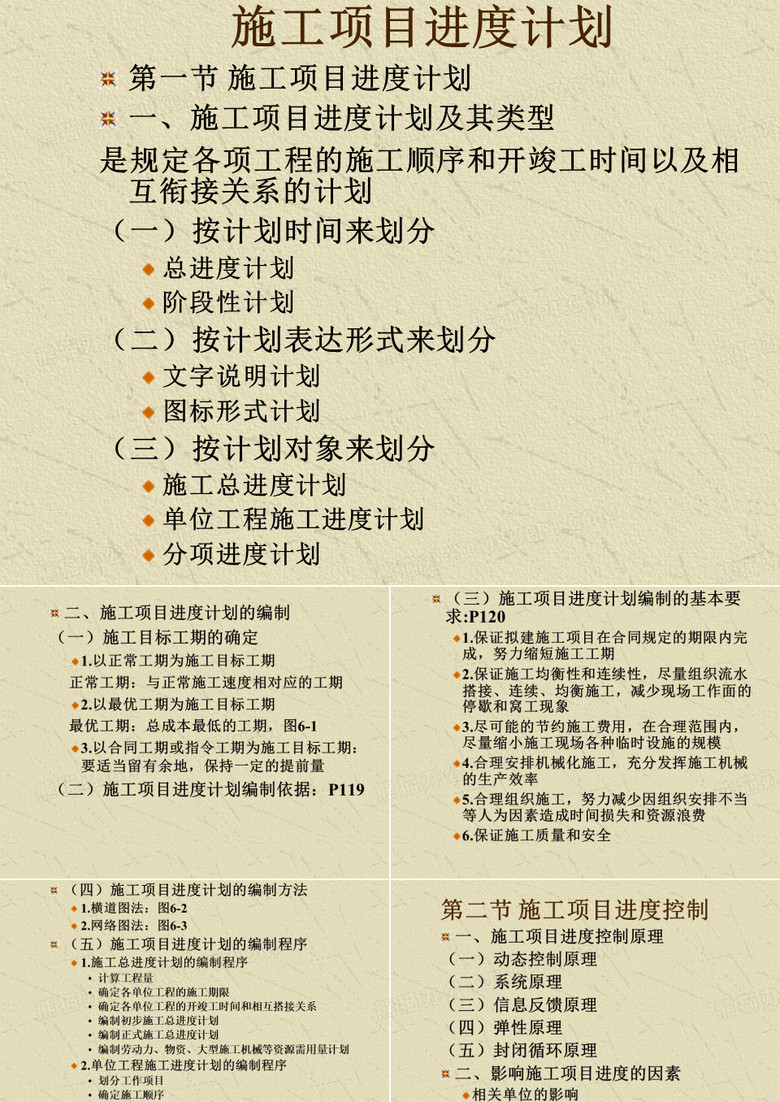 施工项目进度计划