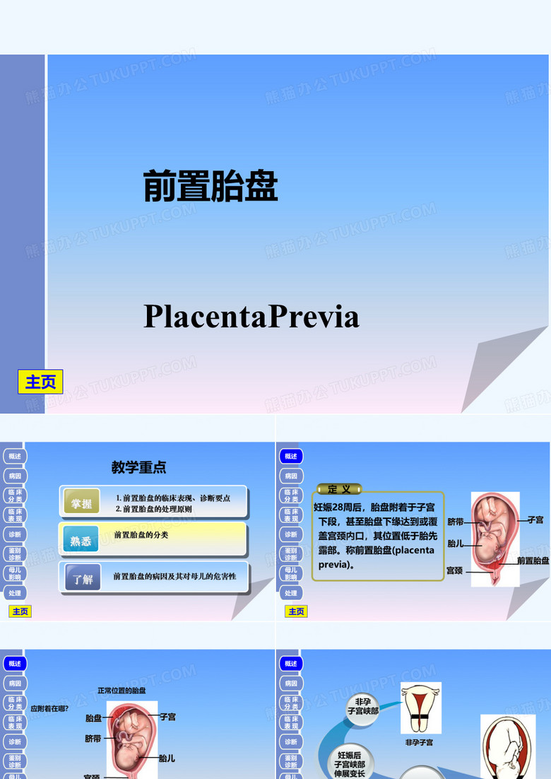 前置胎盘、胎盘早剥