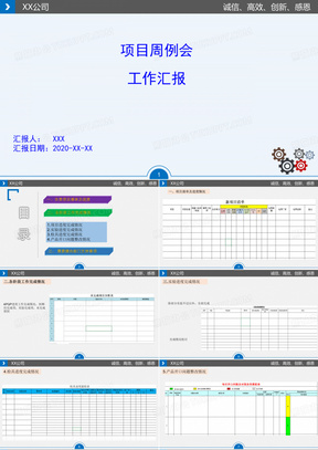 项目周例会工作汇报