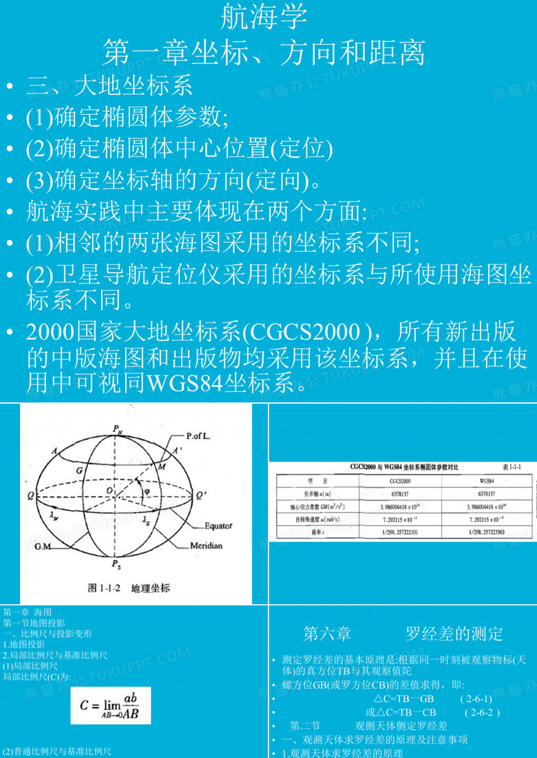 航海学