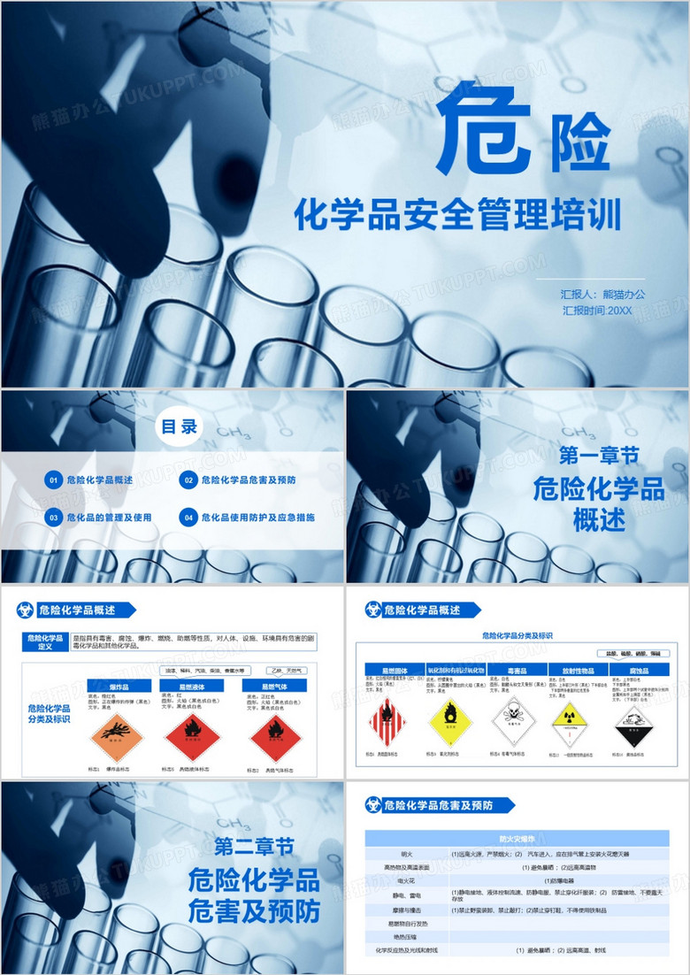 危险化学品安全管理培训课件PPT模板