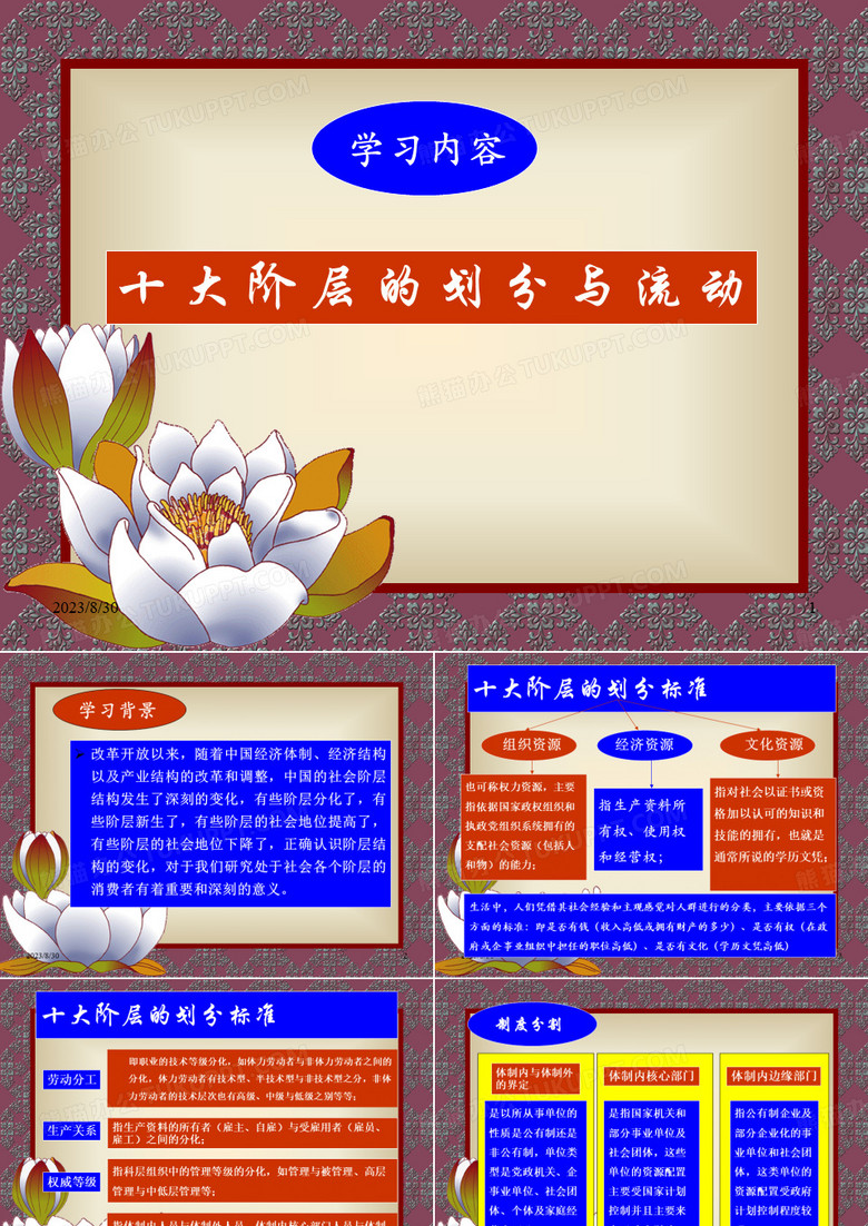 中国十大阶层的划分.ppt