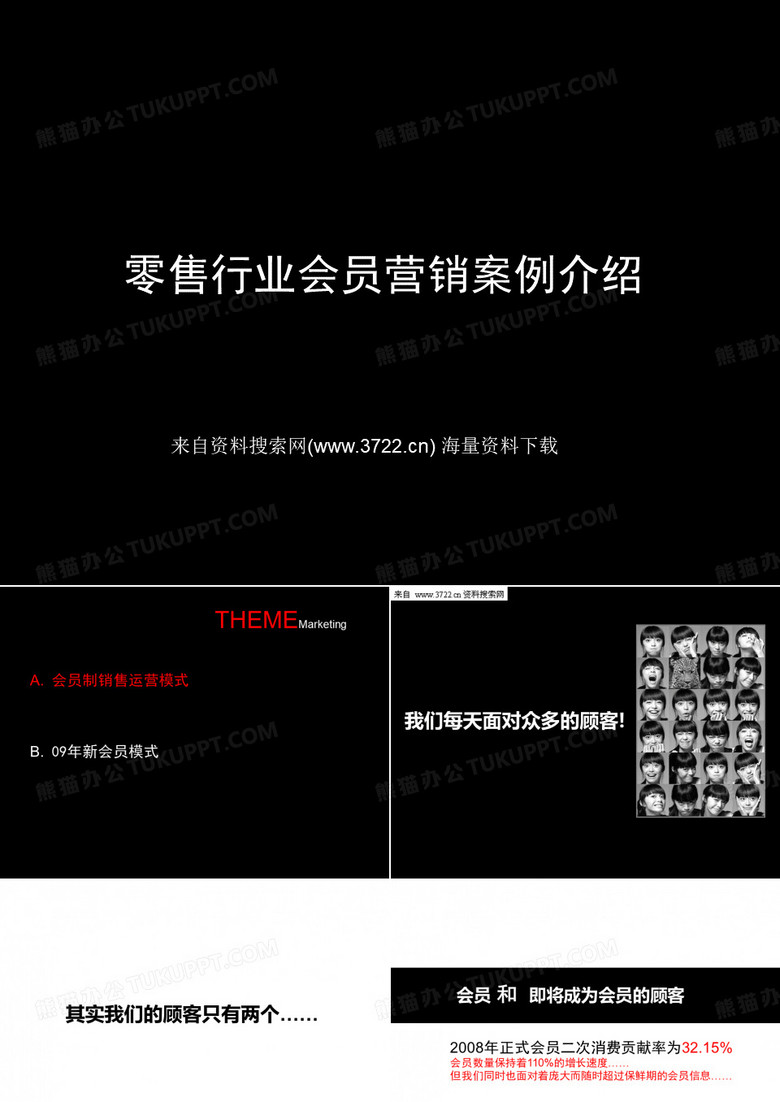 零售行业会员营销案例介绍(PPT 34页)