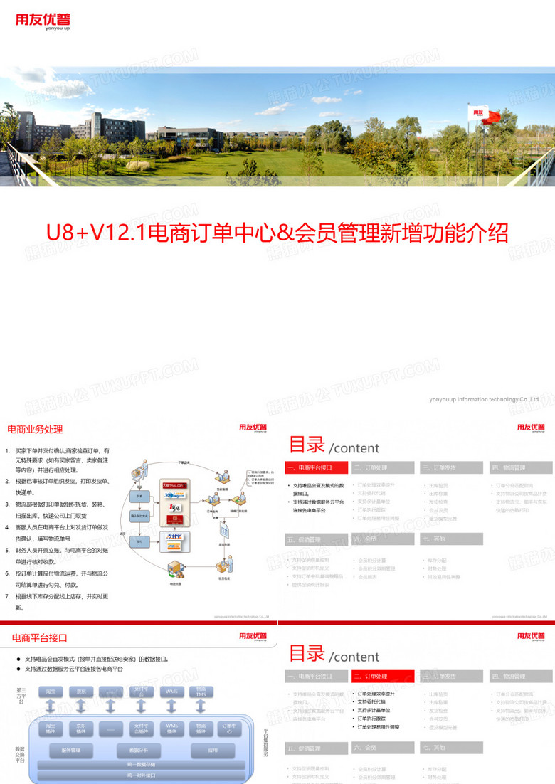 用友U8+V12.1电商订单中心+会员管理功能介绍