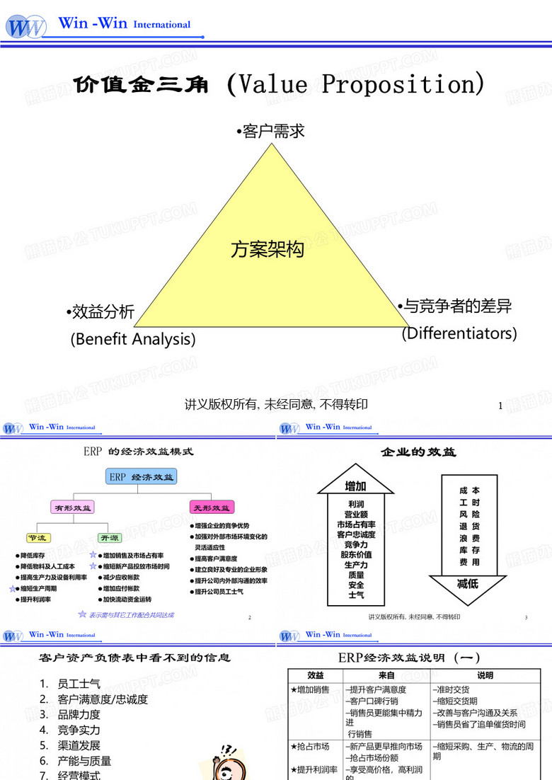 ERP效益分析