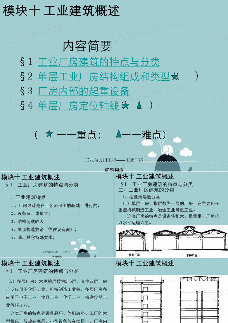 工业与民用工程——工业厂房