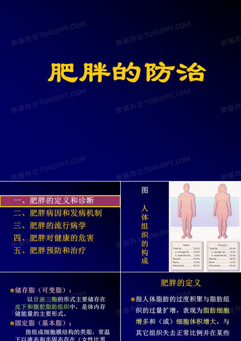 肥胖的预防和控制
