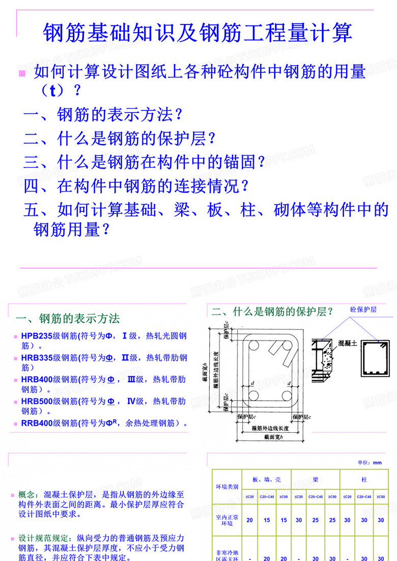 钢筋基础知识及钢筋工程量计算
