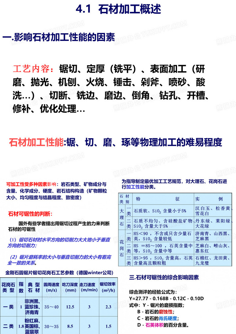 石材工艺学石材的加工工艺与设备